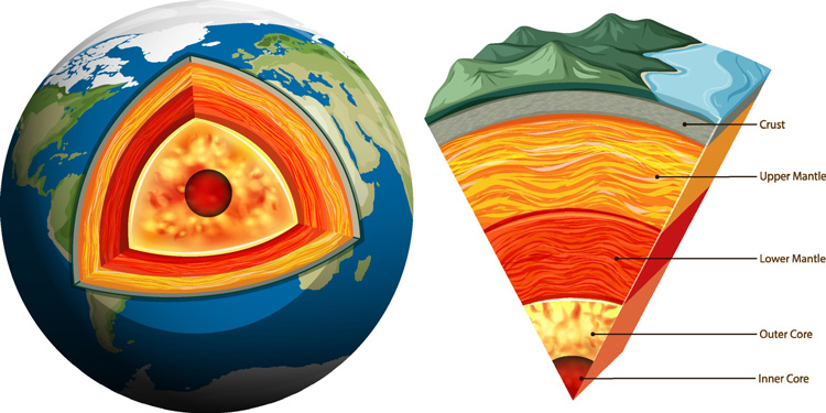 Curs de Geobiologie